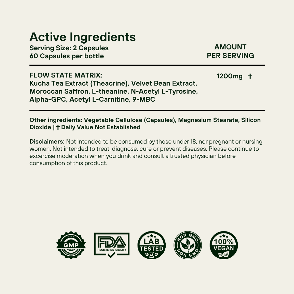 Easy Mode supplement facts - 2 capsules per serving, 60 capsules per bottle, Flow State Matrix with Kucha Tea Extract (Theacrine), Velvet Bean Extract, Moroccan Saffron, L-theanine, N-Acetyl L-Tyrosine, Alpha-GPC, Acetyl L-Carnitine, 9-MBC