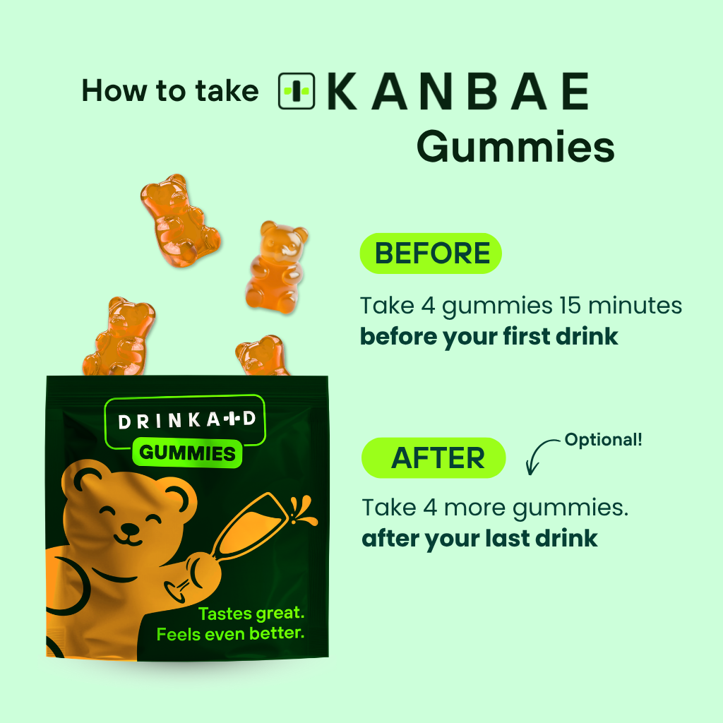 KANBAE Gummies