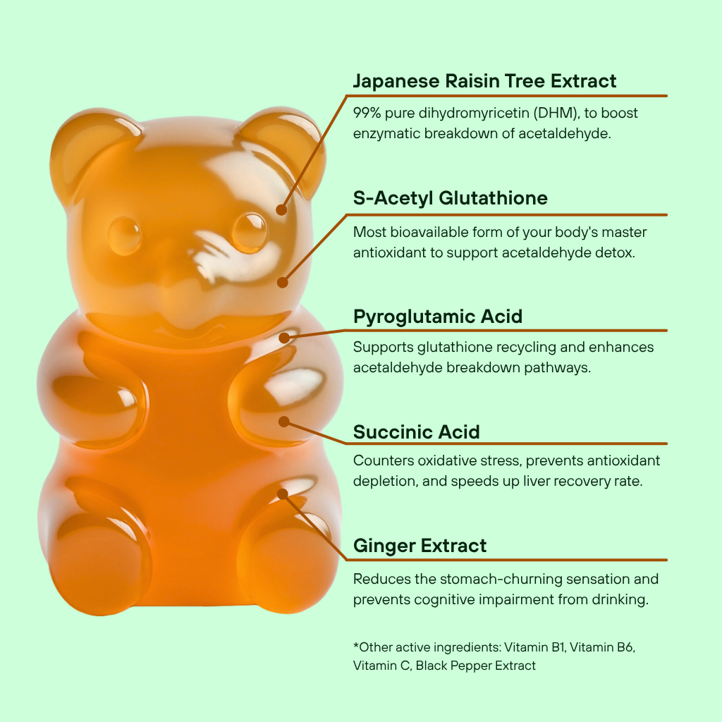 KANBAE Gummies