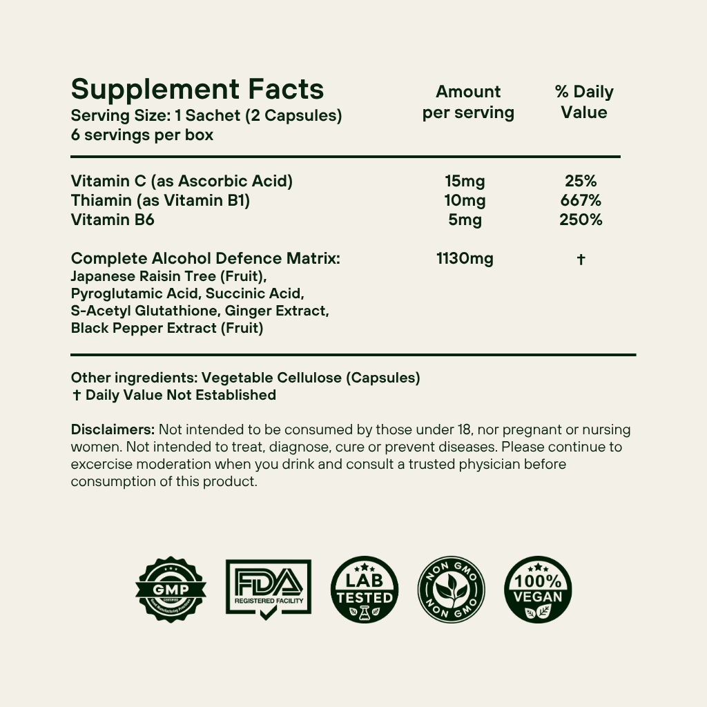 Kanbae Complete Alcohol Defense supplement facts - 2 capsules per serving, 6 servings per box, Complete Alcohol Defence Matrix with Japanese Raisin Tree, S-Acetyl Glutathione, Pyroglutamic Acid, Succinic Acid, Vitamins B1, B6, and C